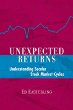 Unexpected Returns: Understanding Secular Stock Market Cycles