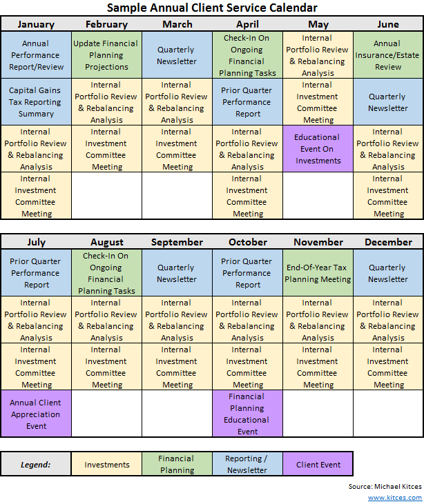 Sample Annual Client Service Calendar