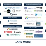 Featured Financial Advisor Technology Landscape At T3 2017