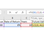 Excel Graphics Featured Image