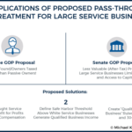 Complications Of Proposed Pass-Through Tax Treatment For Large Service Businesses